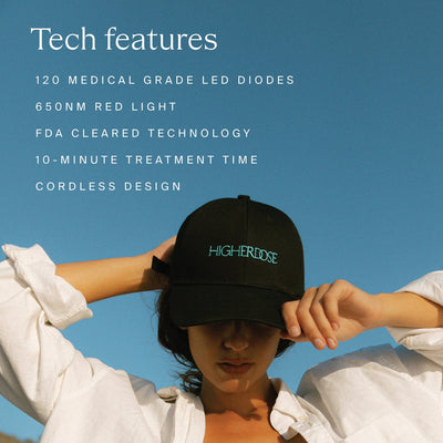 HigherDose Wellness Tools Red Light Hat